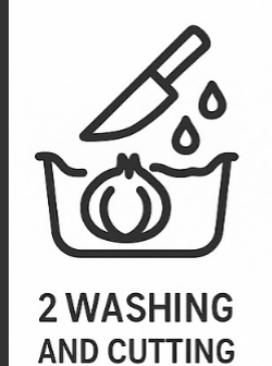 Washing